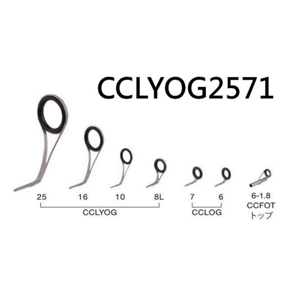 ステンレスOリング バス・スピニングスターターセット／CCLYOG2571